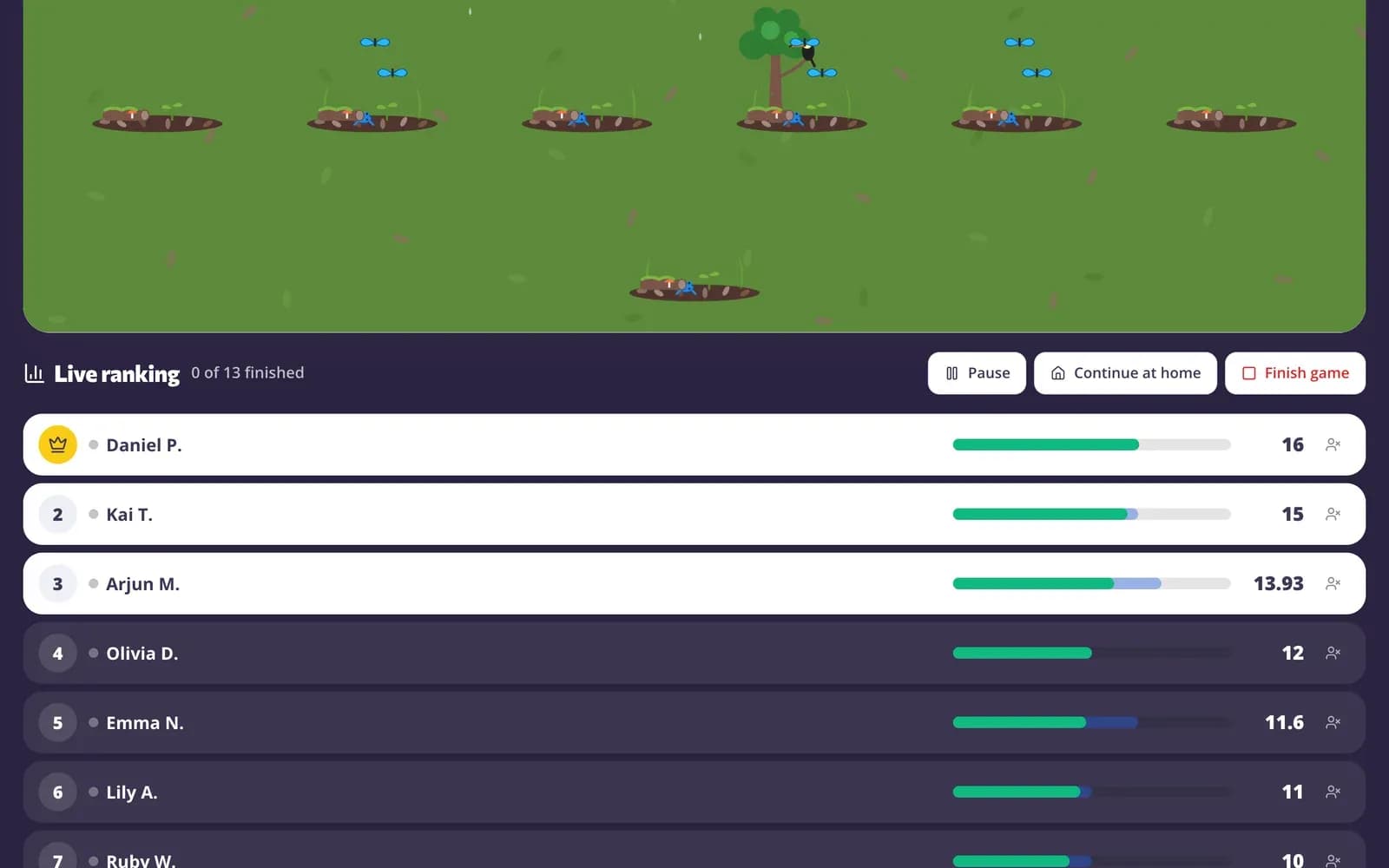 Live game host screen with player progress and rankings