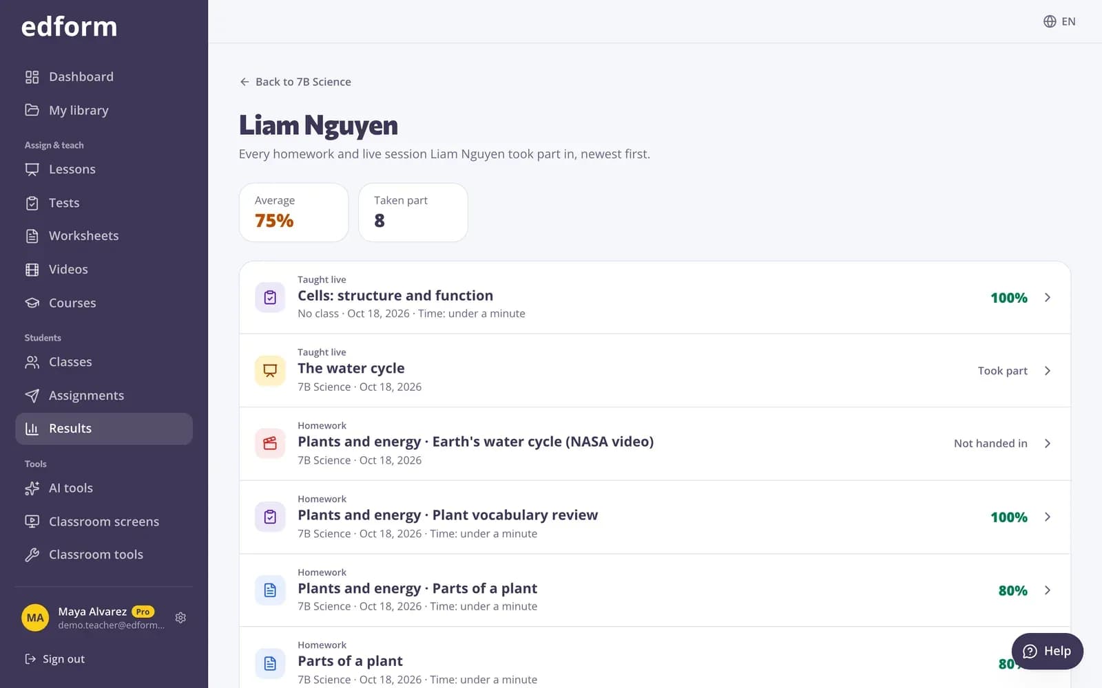 Student results page with every result